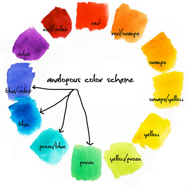 How-to-choose-the-perfect-interior-color-scheme-for-your-home-analogous-color-wheel