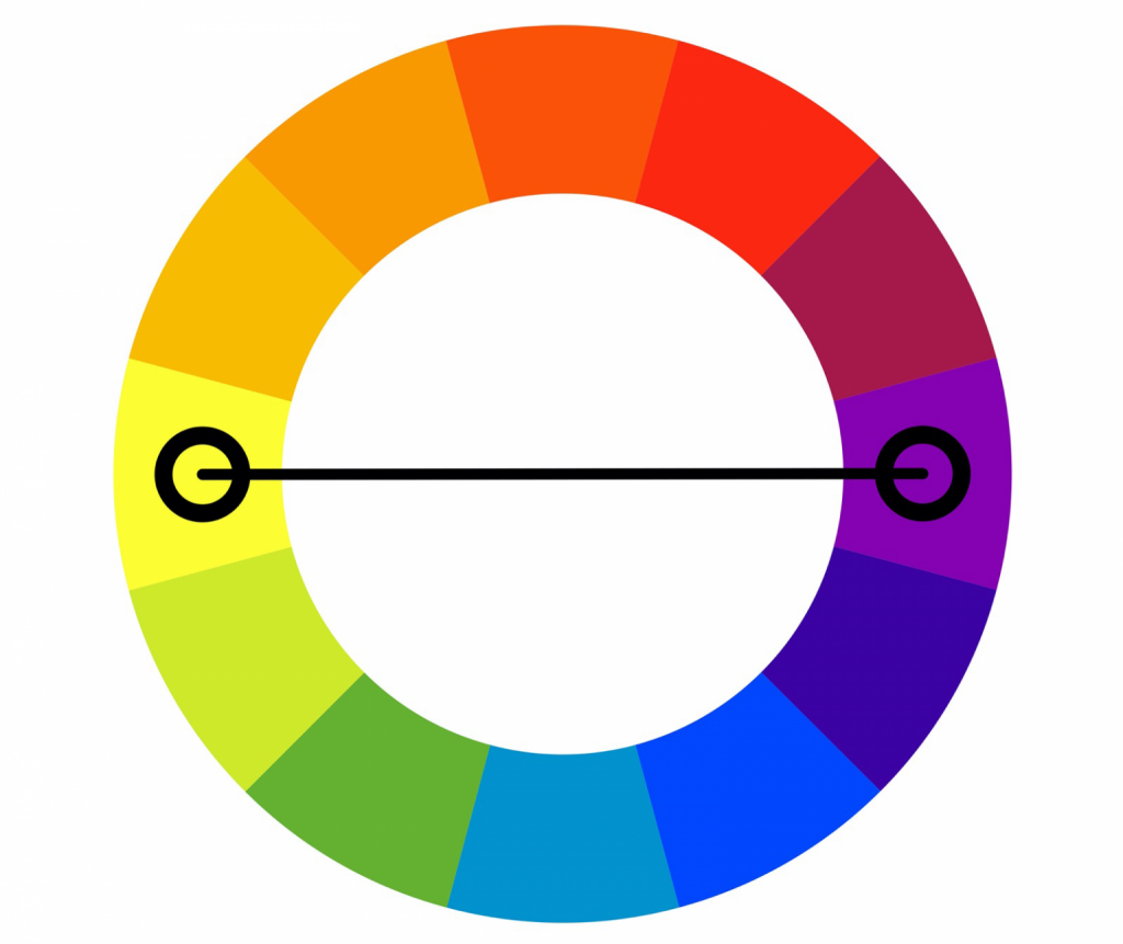 Analogous-color-wheel